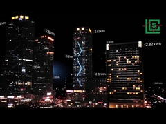 Shenzhen LCS Test Lab, Video aziendale, Introduzione aziendale, LCS Overview