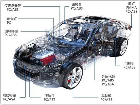 comprare Lavatrici elettriche di parabrezza Certificazione di prova di durabilità completa online manufacture