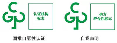 Cina RoHS