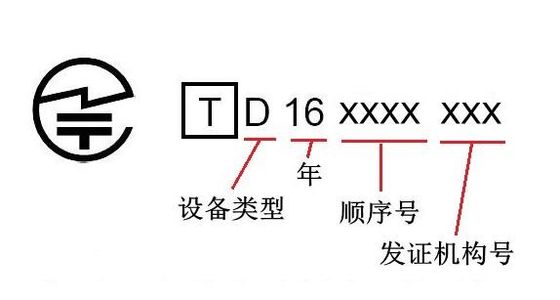 Japan Wireless MIC TELEC JATE PSE Certification Approvals Institute for Telecommunication Equipment (Istituto giapponese per l'approvazione della certificazione delle apparecchiature di telecomunicazione)