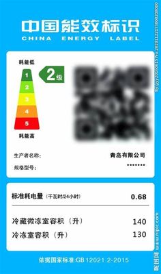 Test e certificazione dell'efficienza energetica: perché è importante testare l'efficienza energetica?