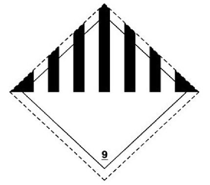 Requisiti per la prova di certificazione UN38.3 (identificazione della batteria per il trasporto aereo)