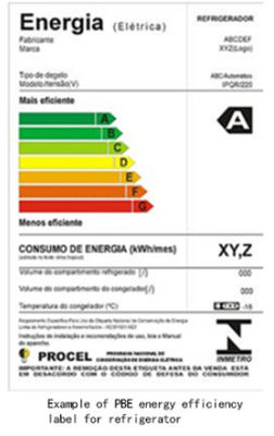 Brasile PBE Etichetta di efficienza energetica simile a INMETRO e PROCEL