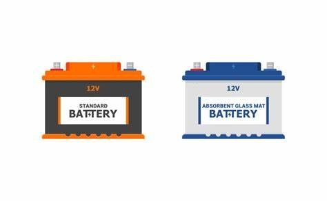 Standard per gli adattatori di batterie per veicoli di sicurezza,prova di ricarica normale