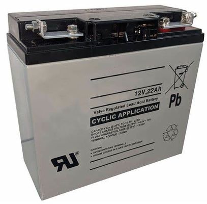 Norma per gli adattatori di batterie per veicoli di sicurezza,corrente di perdita dopo condizionamento per umidità