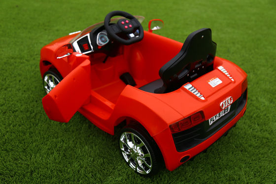 Giocattolo elettrico, resistenza al miostore